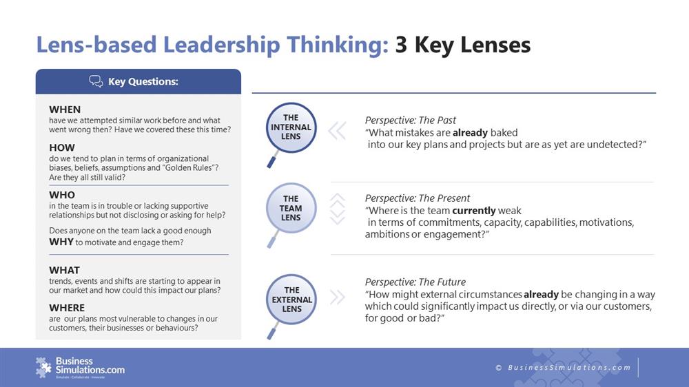 Lens-based Thinking Skills
